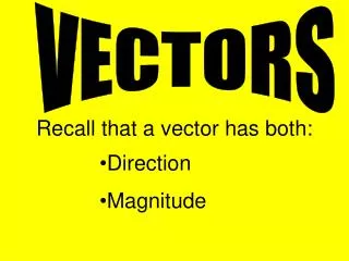 Recall that a vector has both: