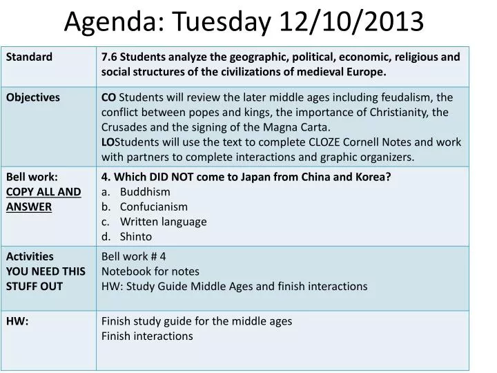 agenda tuesday 12 10 2013