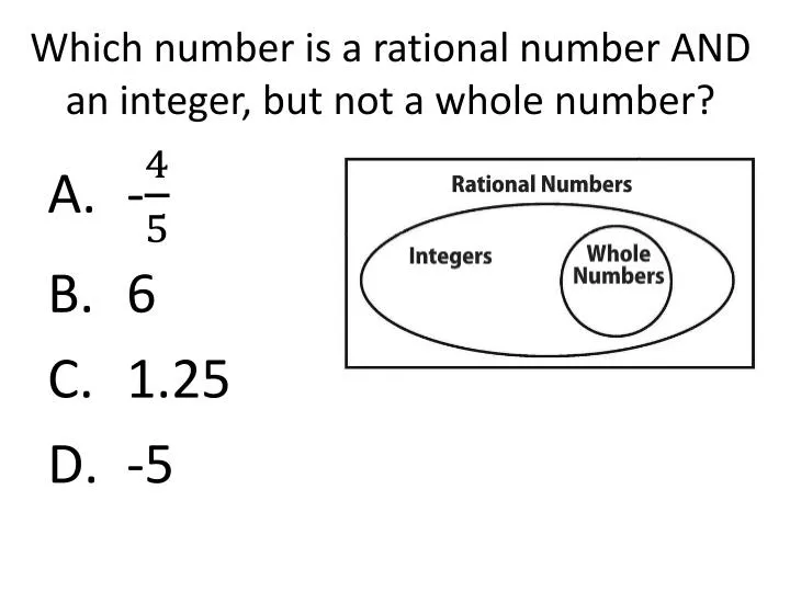 which number is a rational number and an integer but not a whole number