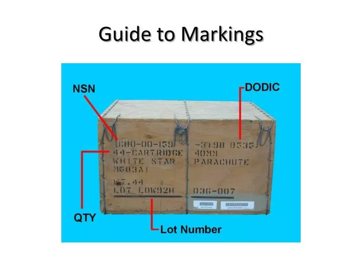 guide to markings