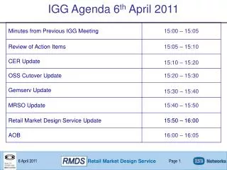 IGG Agenda 6 th April 2011
