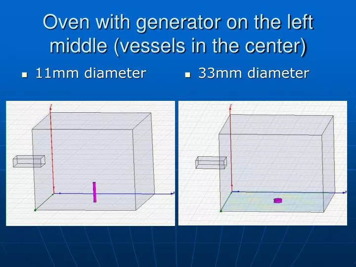 oven with generator on the left middle vessels in the center