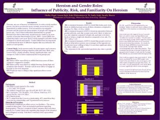 Heroism and Gender Roles: Influence of Publicity, Risk, and Familiarity On Heroism