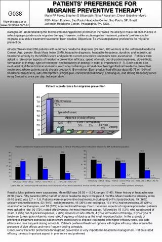 PATIENTS' PREFERENCE FOR MIGRAINE PREVENTIVE THERAPY