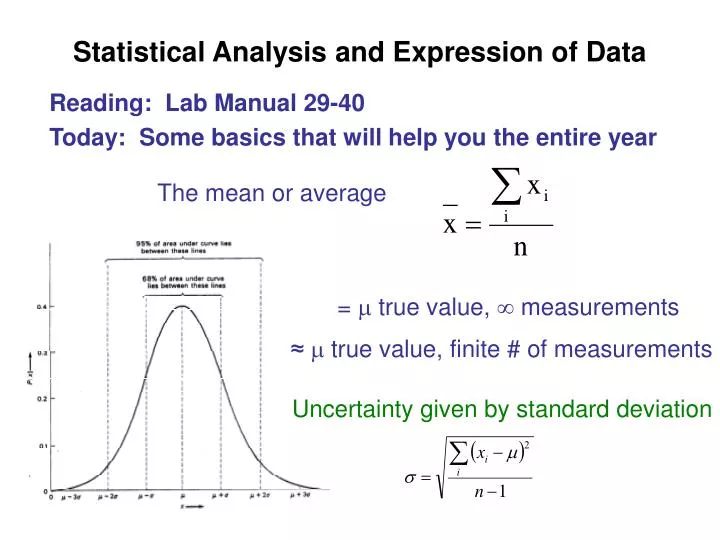 statistical analysis and expression of data