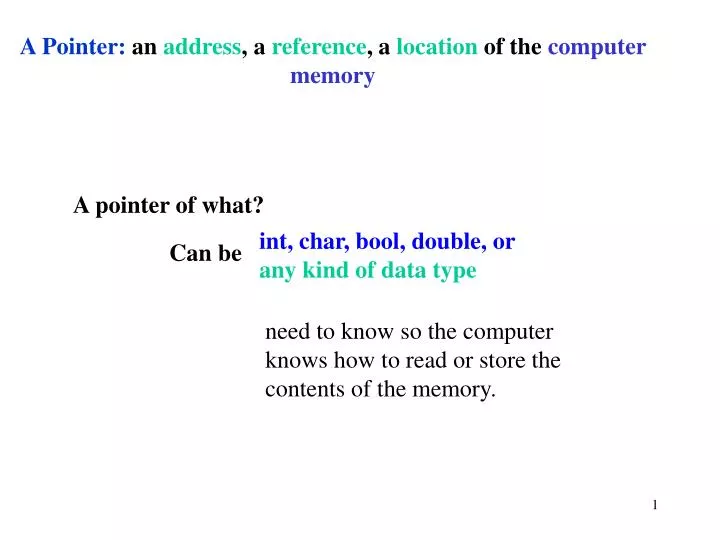 a pointer an address a reference a location of the computer memory