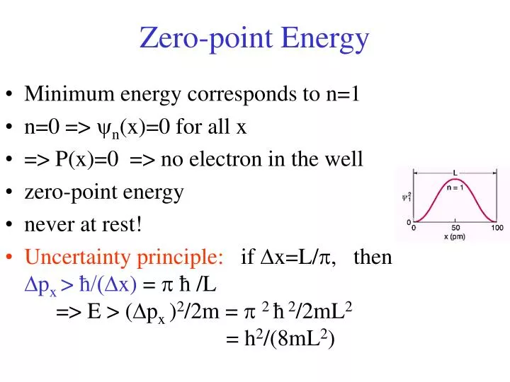 zero point energy