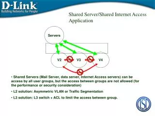 Shared Server/Shared Internet Access Application
