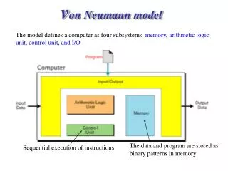v on Neumann model
