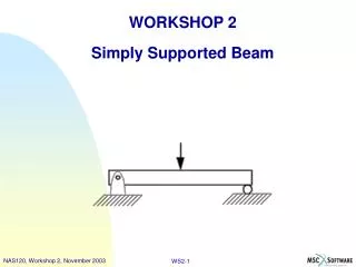 WORKSHOP 2 Simply Supported Beam