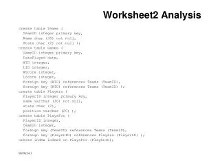 Worksheet2 Analysis