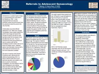 Referrals to Adolescent Gynaecology