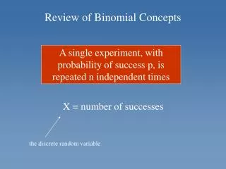Review of Binomial Concepts