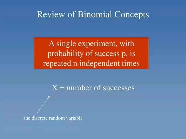 review of binomial concepts