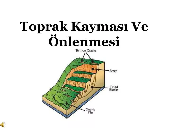 toprak kaymas ve nlenmesi