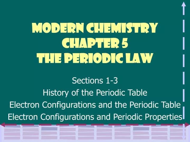 modern chemistry chapter 5 the periodic law