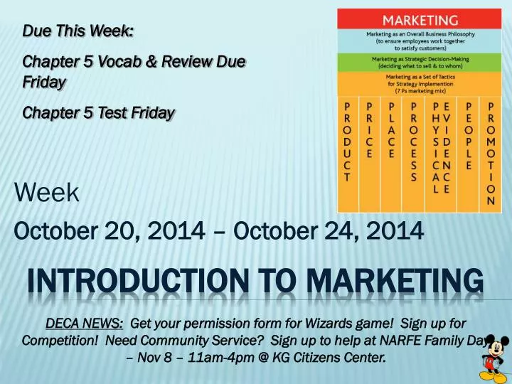 week october 20 2014 october 24 2014