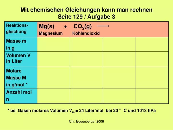 mit chemischen gleichungen kann man rechnen seite 129 aufgabe 3