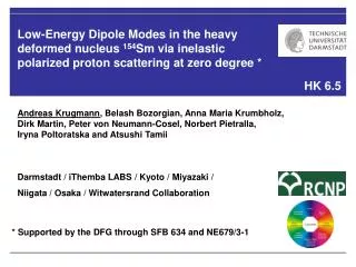 Low-Energy Dipole Modes in the heavy deformed nucleus 154 Sm via inelastic