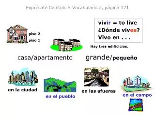 expr sate cap tulo 5 vocabulario 2 p gina 171