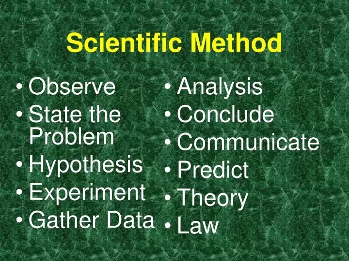 scientific method