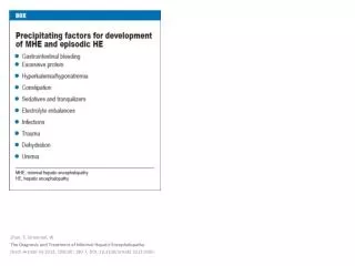 Zhan , T; Stremmel , W The Diagnosis and Treatment of Minimal Hepatic Encephalopathy