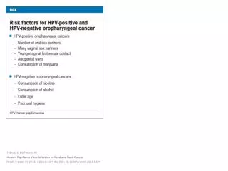 Tribius , S; Hoffmann, M Human Papilloma Virus Infection in Head and Neck Cancer