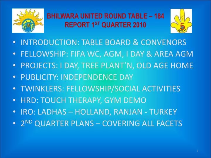 bhilwara united round table 184 report 1 st quarter 2010