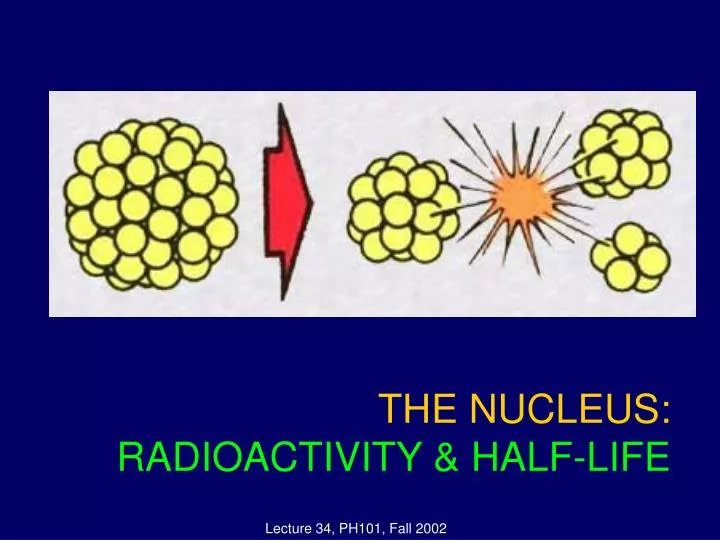 the nucleus radioactivity half life