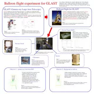 Balloon flight experiment for GLAST
