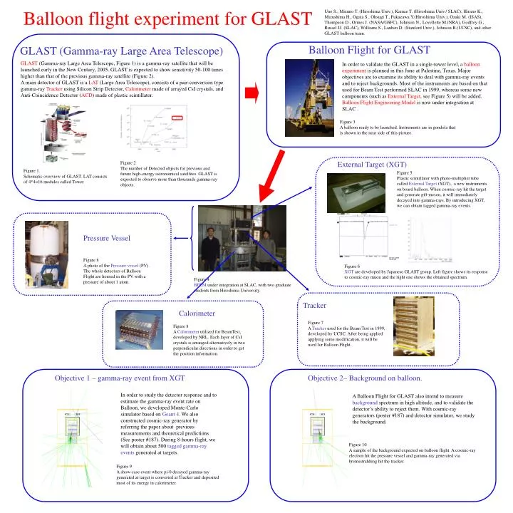 balloon flight experiment for glast