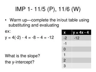 IMP 1- 11/5 (P), 11/6 (W)