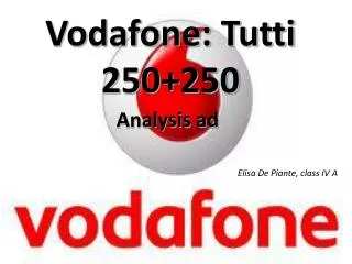 Vodafone: Tutti 250+250
