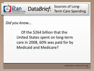 Sources of Long-Term Care Spending