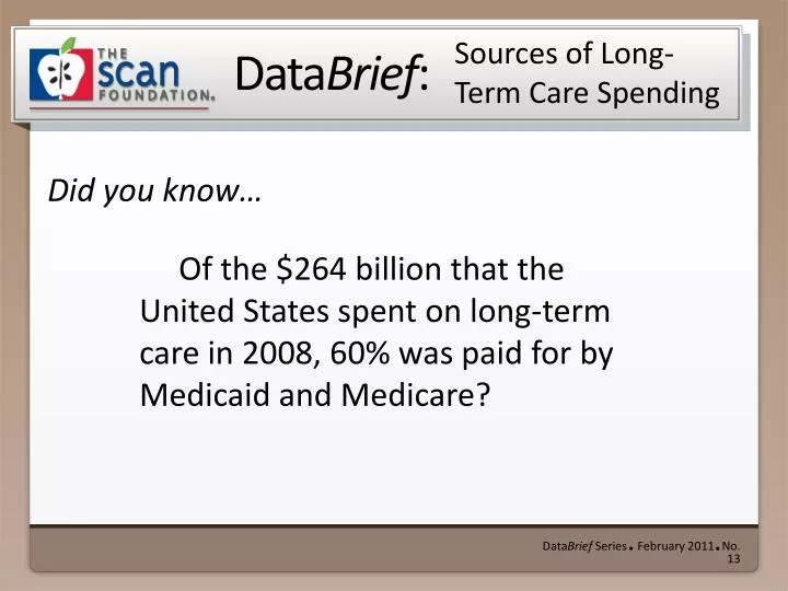 sources of long term care spending