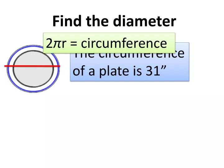 find the diameter