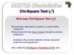 Chi-Square Test ( c 2 )