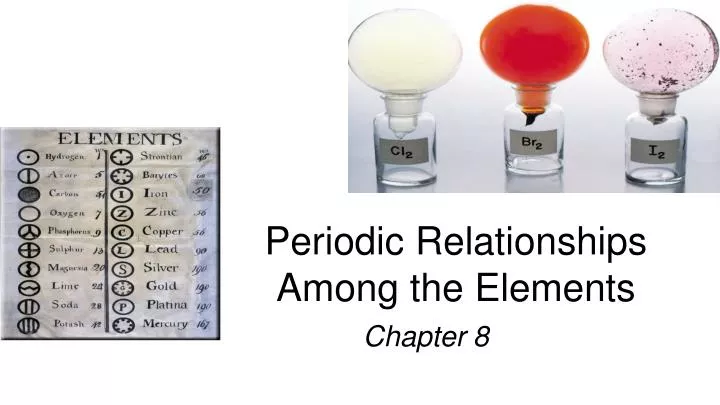 periodic relationships among the elements