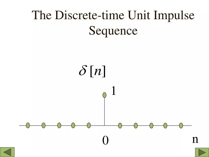 the discrete time unit impulse sequence