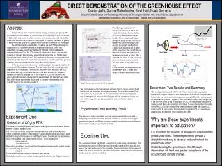 DIRECT DEMONSTRATION OF THE GREENHOUSE EFFECT