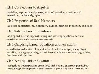 Ch 1 Connections to Algebra