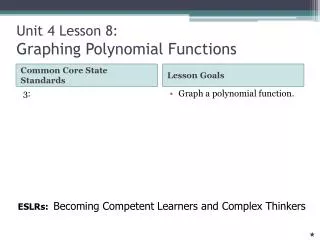 Unit 4 Lesson 8: Graphing Polynomial Functions