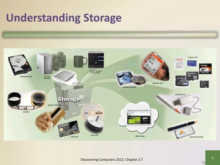 understanding storage