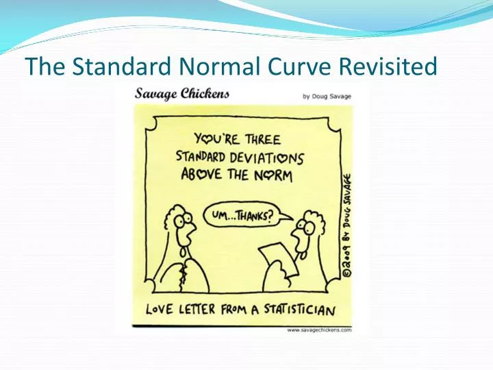 the standard normal curve revisited