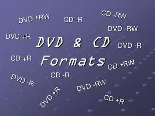 DVD &amp; CD Formats