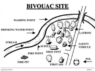 BIVOUAC SITE