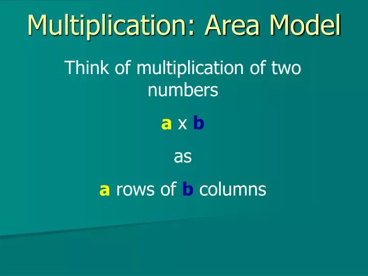 multiplication area model