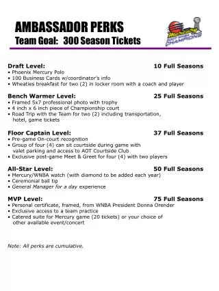 AMBASSADOR PERKS Team Goal: 300 Season Tickets
