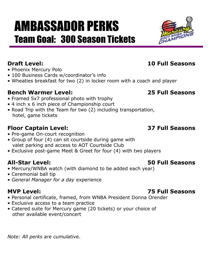 ambassador perks team goal 300 season tickets