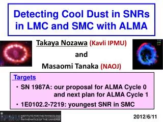 Detecting Cool Dust in SNRs in LMC and SMC with ALMA